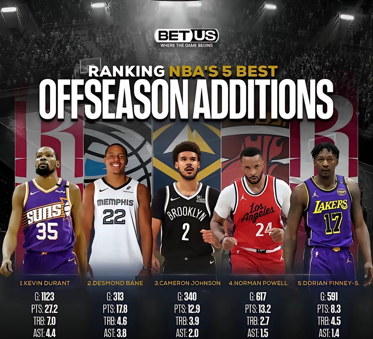 NG体育-NBA常规赛国际比赛日走向成谜；多伦多猛龙回应争议；气氛紧张；球探报告显示潜力